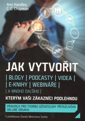 jak vytvoit men